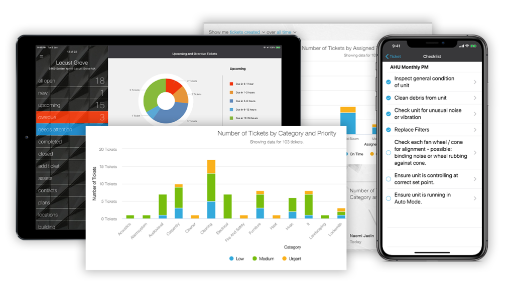 Image for Manage reactive and scheduled maintenance