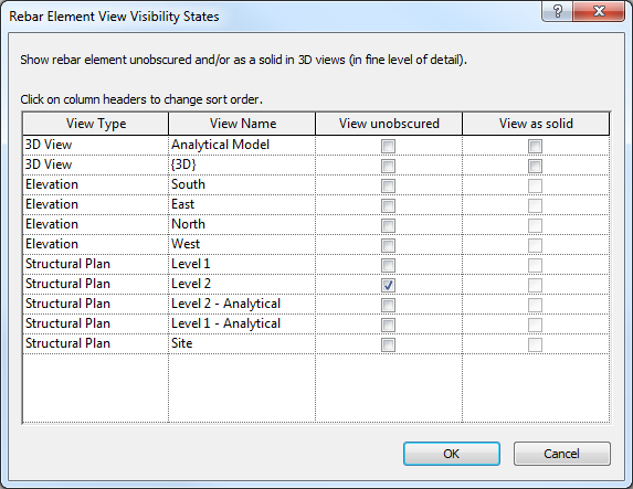 rebar-element-view-visibility-states