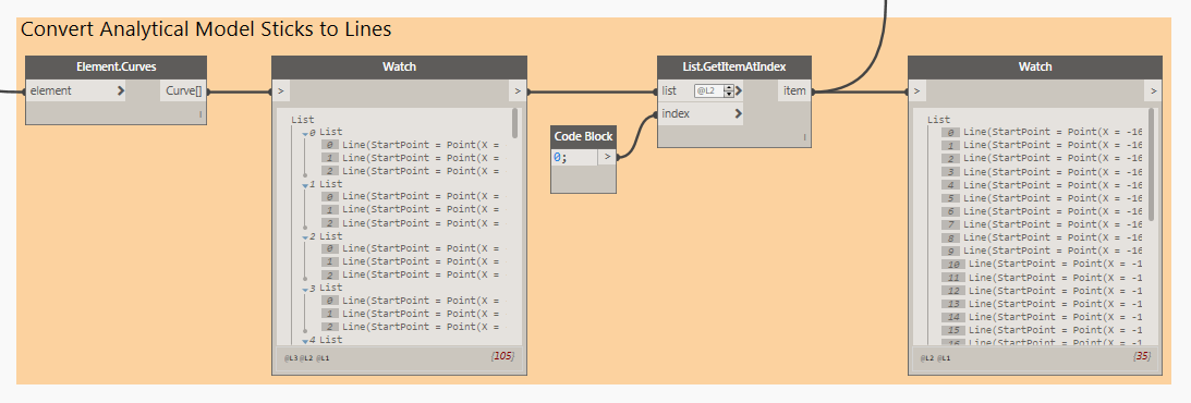 Convert Analytical Model Sticks to Lines