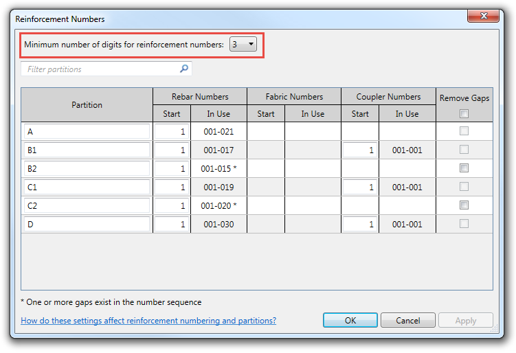 Minimum number of digits for reinforcement numbers