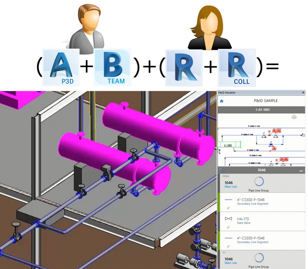 P&ID Modeler for Revit 