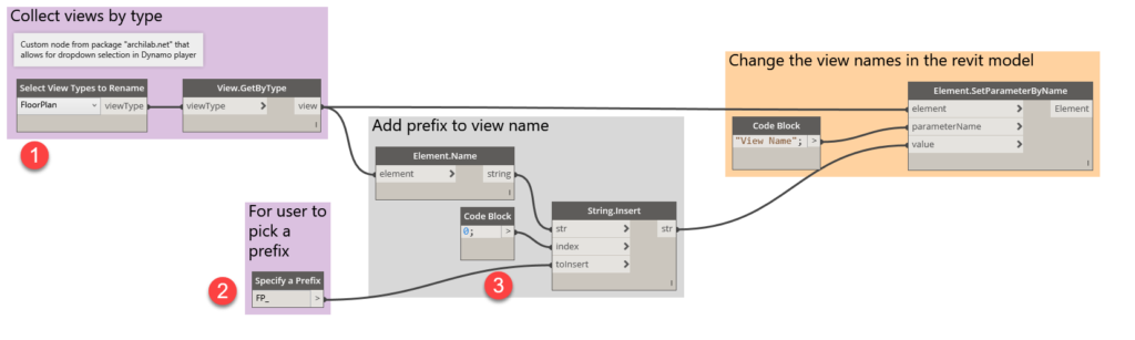 Custom Dropdowns from Rhythm Package