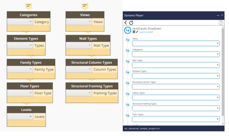 Supported OOTB Dropdowns