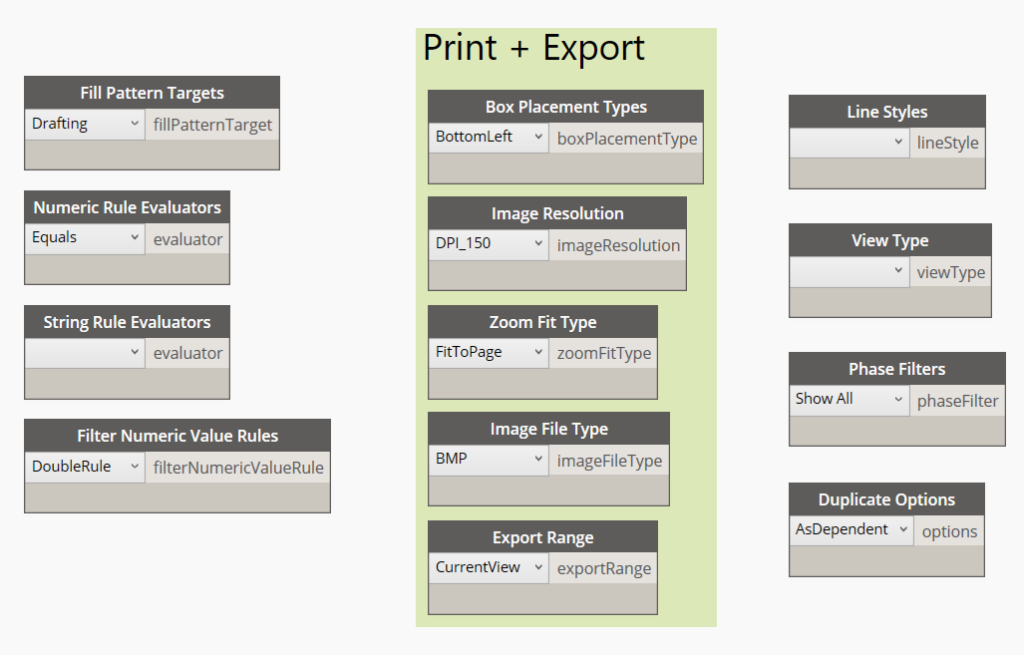 Custom Dropdowns in Archi-lab.net package