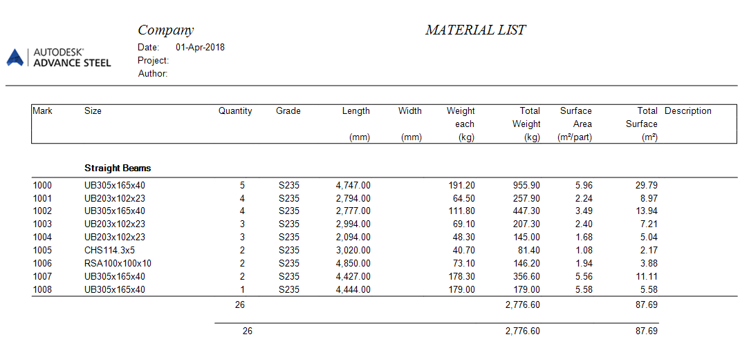 structural steel