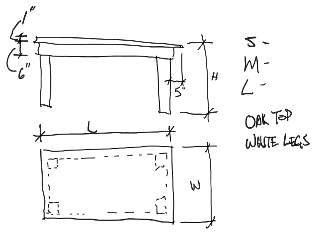 Revit family sketched plan