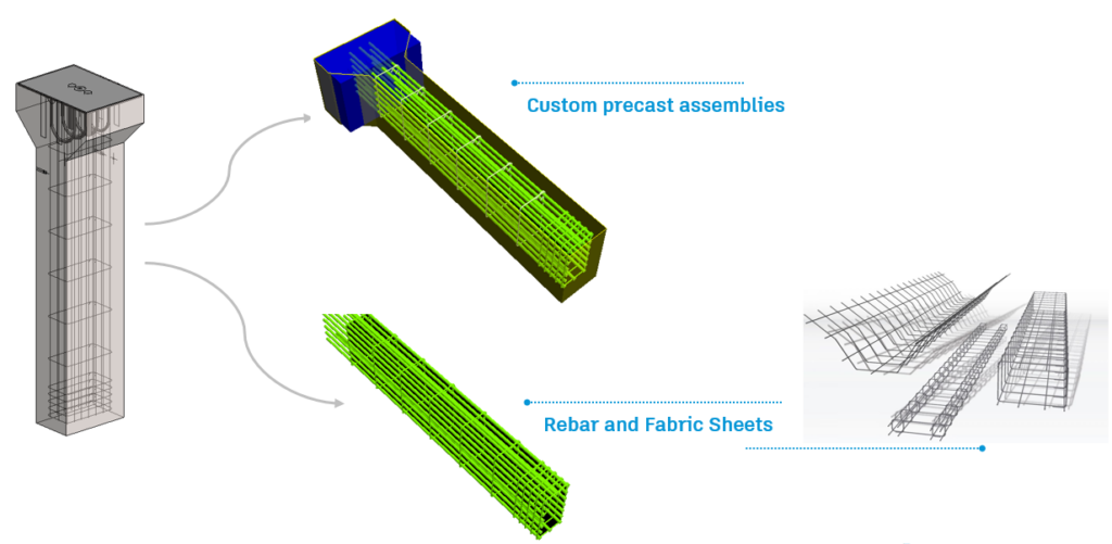 structural precast column