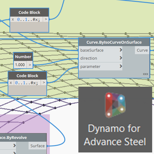 Dynamo Extension for Advance Steel 2019