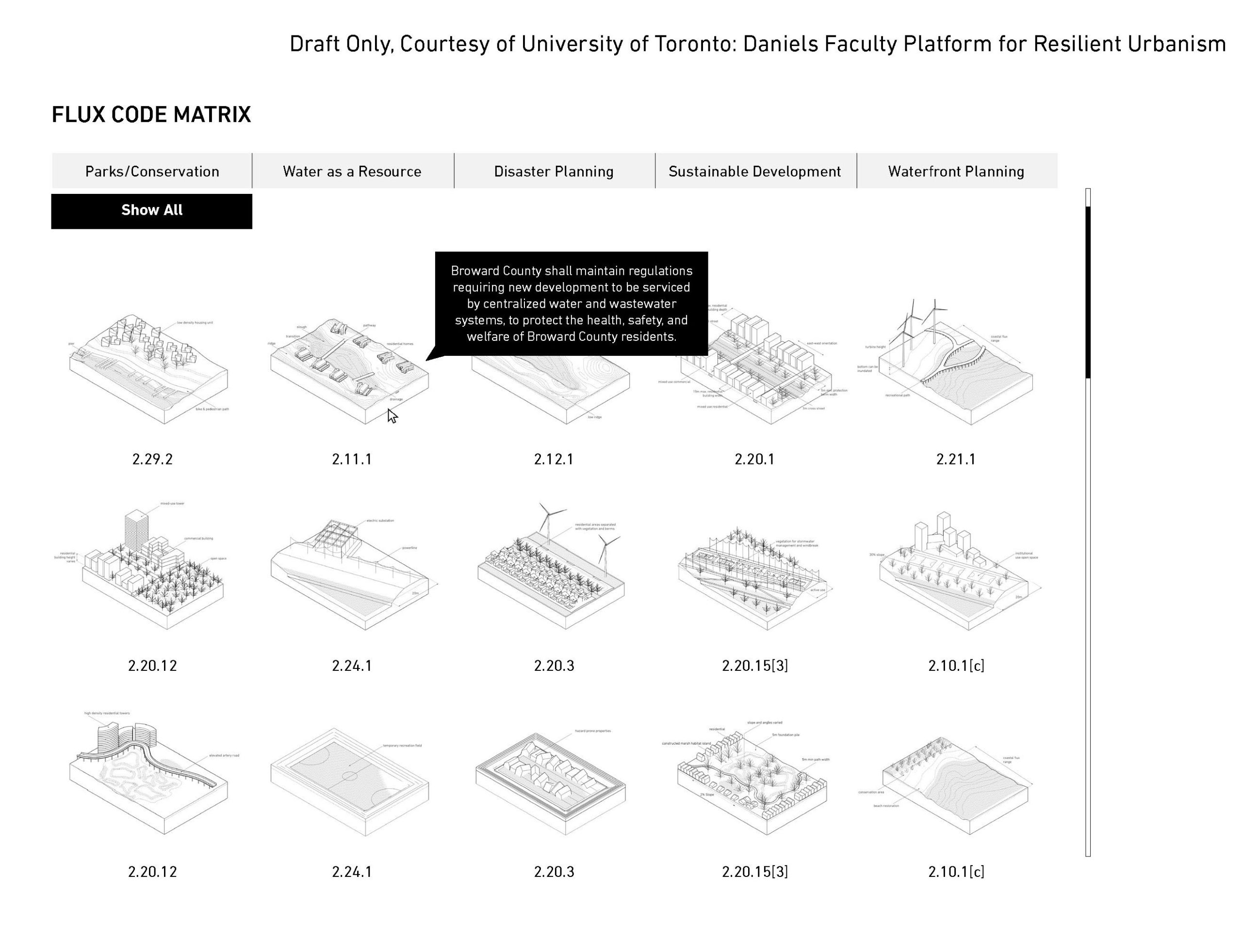 Composite image illustrating how generated terrain and urban form could be detailed for programmatic use.