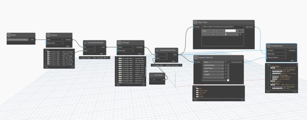 A Dynamo graph showing nodes wired together to read and filter data from Autodesk Docs