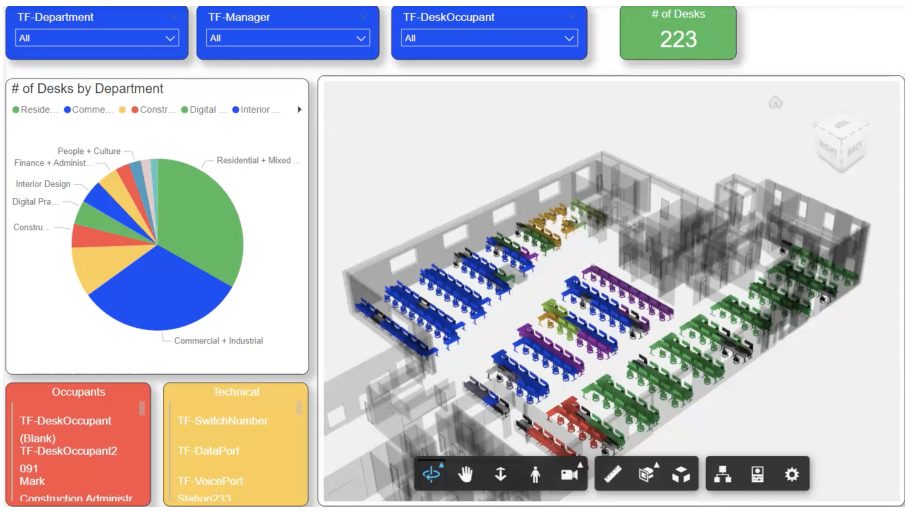 An office desk layout dashboard in Power BI created by Turner Fleischer architects