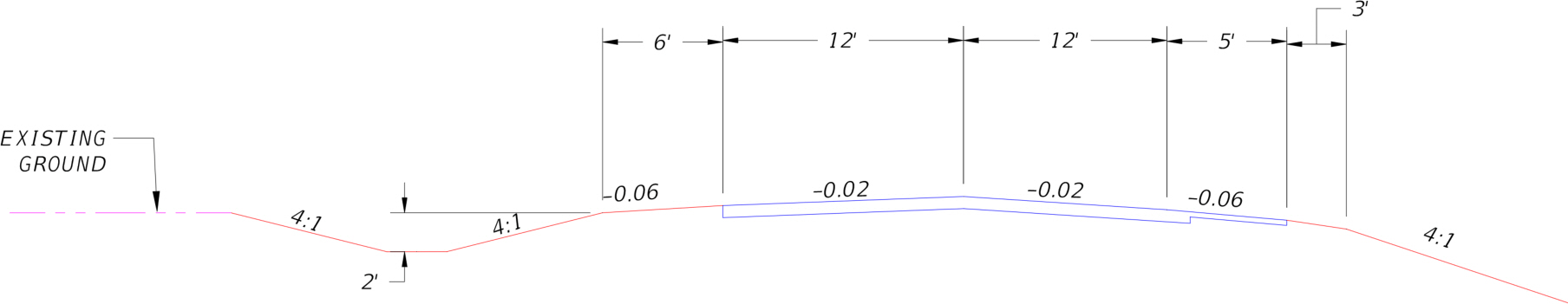 Slopes, Roadway design AutoCAD