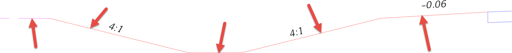 Control length and slope civil design