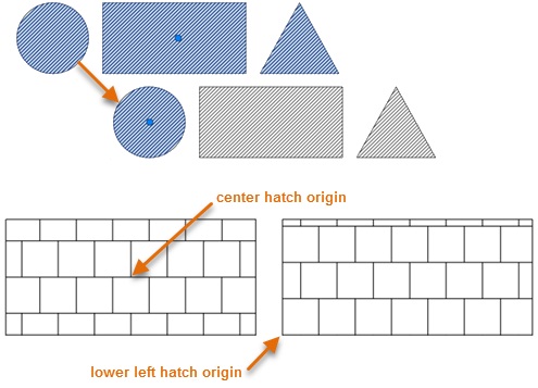 Hatch Editing in AutoCAD