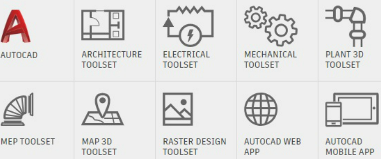 AutoCAD toolset sessions