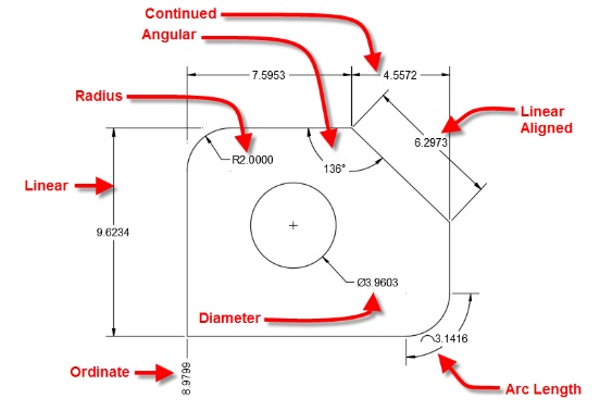 AutoCAD_Dimensions