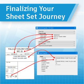 AutoCAD Sheet Set Guide