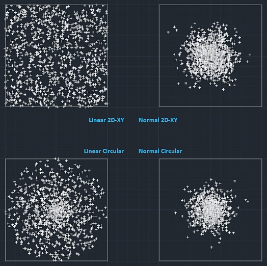 Scatter app AutoCAD