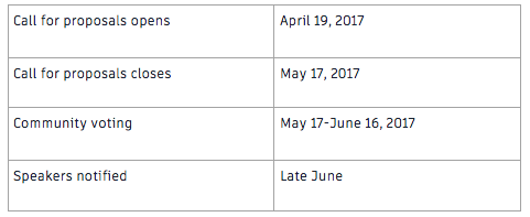 Autodesk University Las Vegas 2017 Call for Proposals Timetable