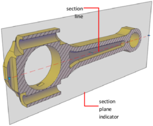 AutoCAD 3D model section objects