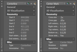 Centerline and center mark properties.