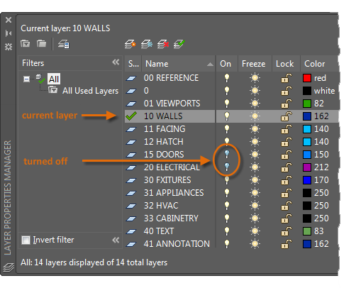 AutoCAD Layers