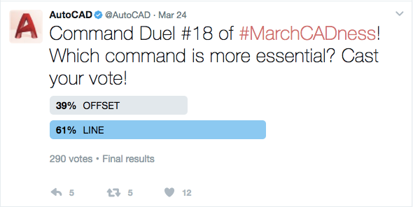 March CADness 2017: OFFSET vs LINE