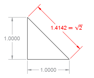 Large Coordinates in AutoCAD