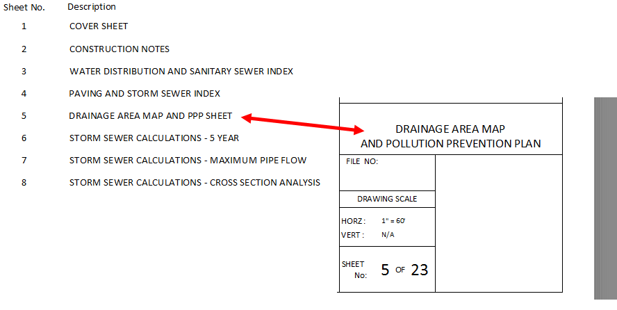 titles-no-match autocad sheet sets