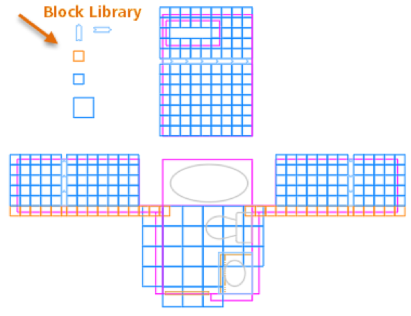 AutoCAD Block Library. Tuesday Tips with Lynn and Dieter