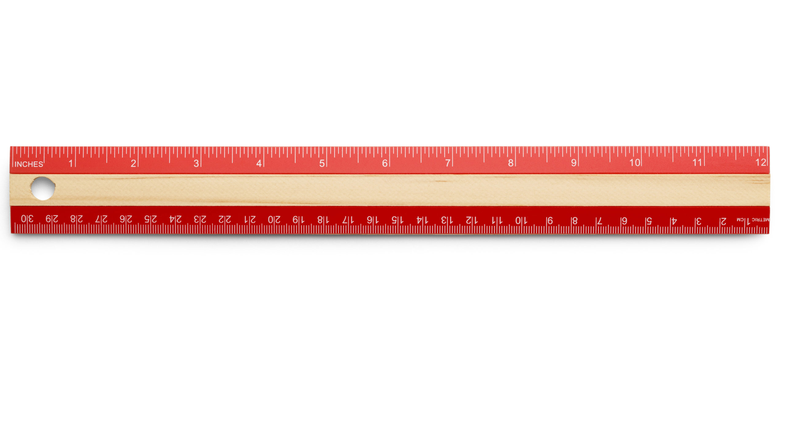 Ruler, Metric, Relationship