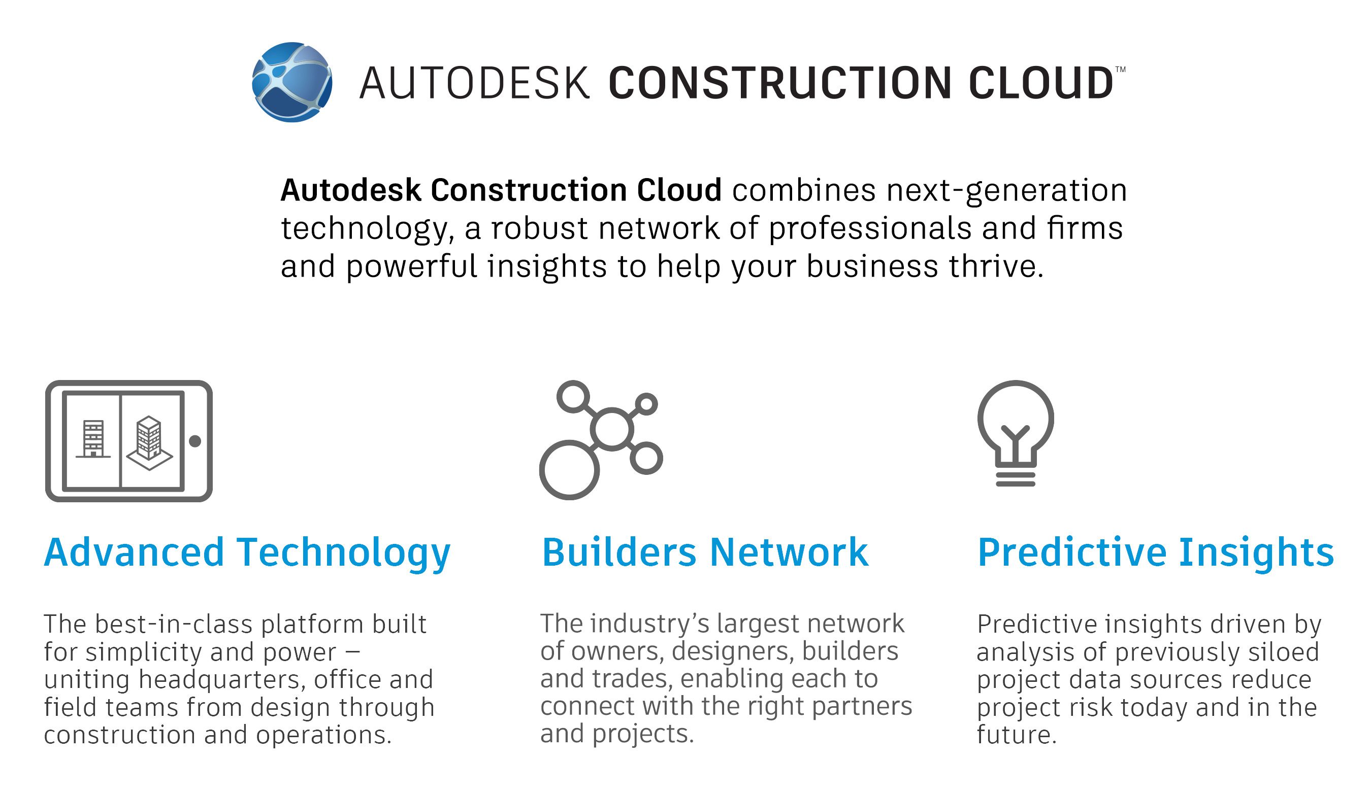 Pillars of Autodesk Construction Cloud