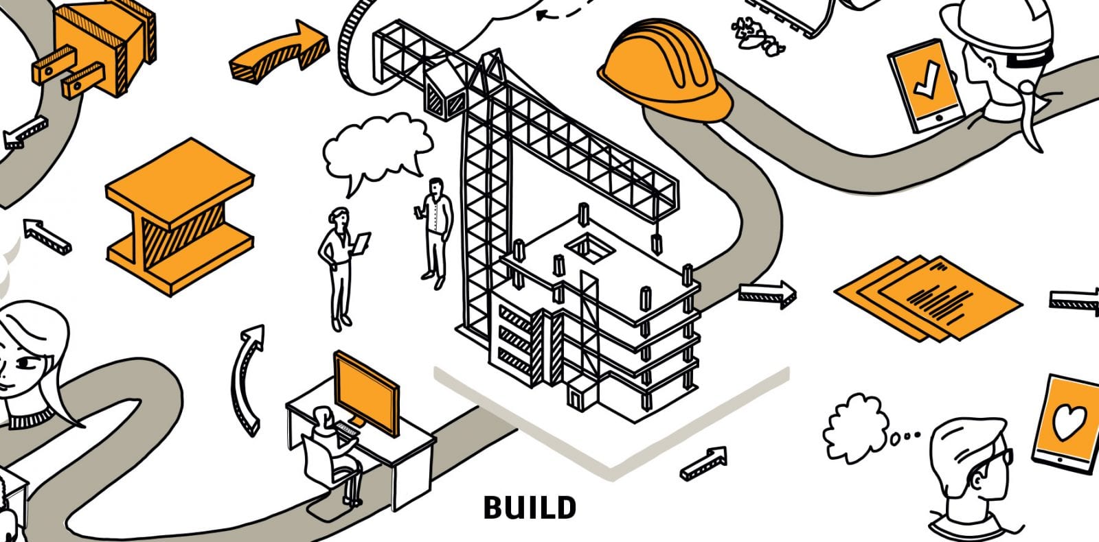 Build Autodesk Connected Construction