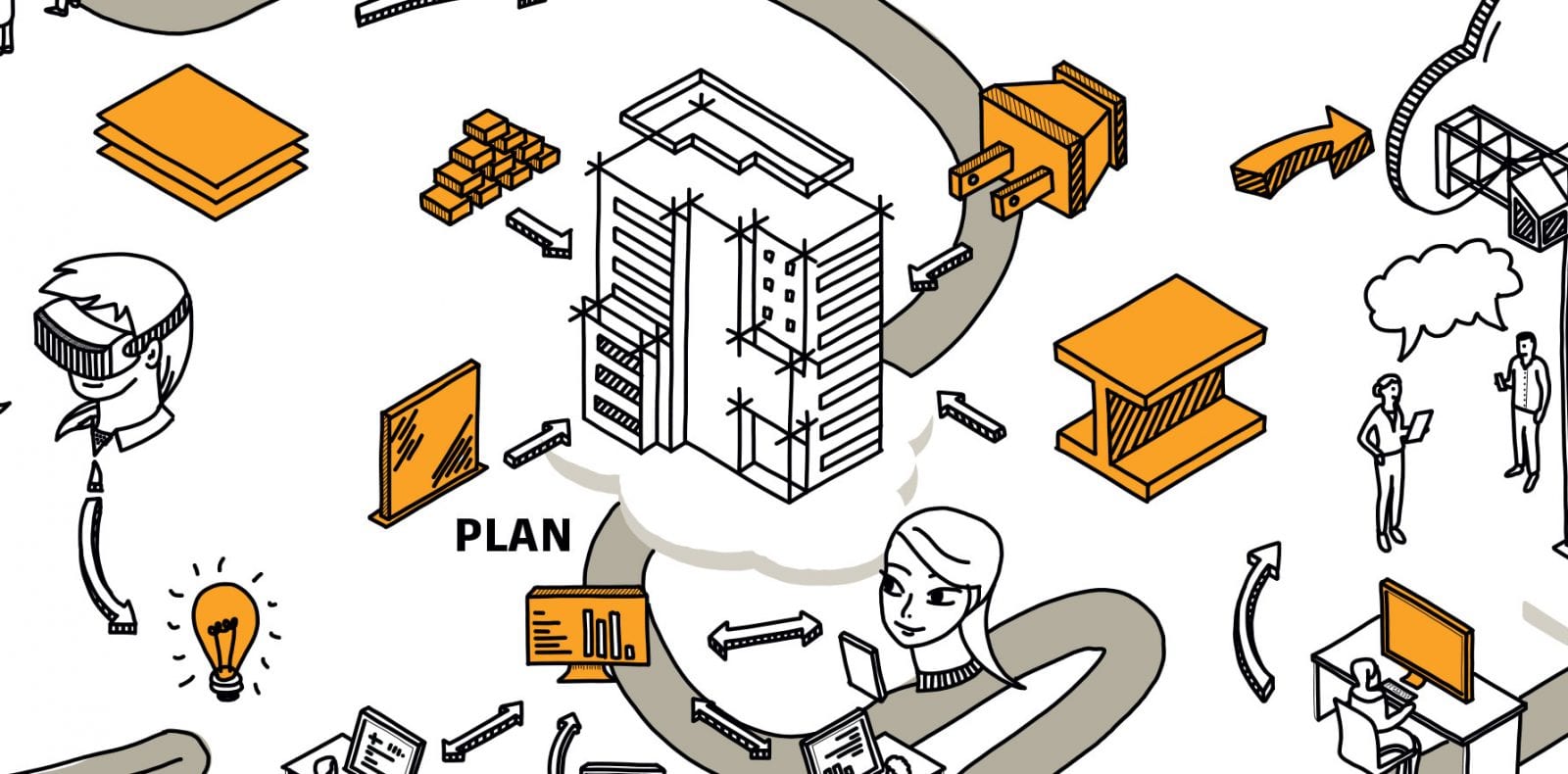 Plan - Autodesk Connected Construction