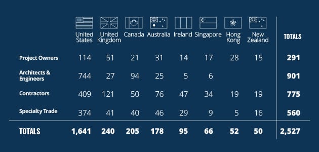 630x300-demographics