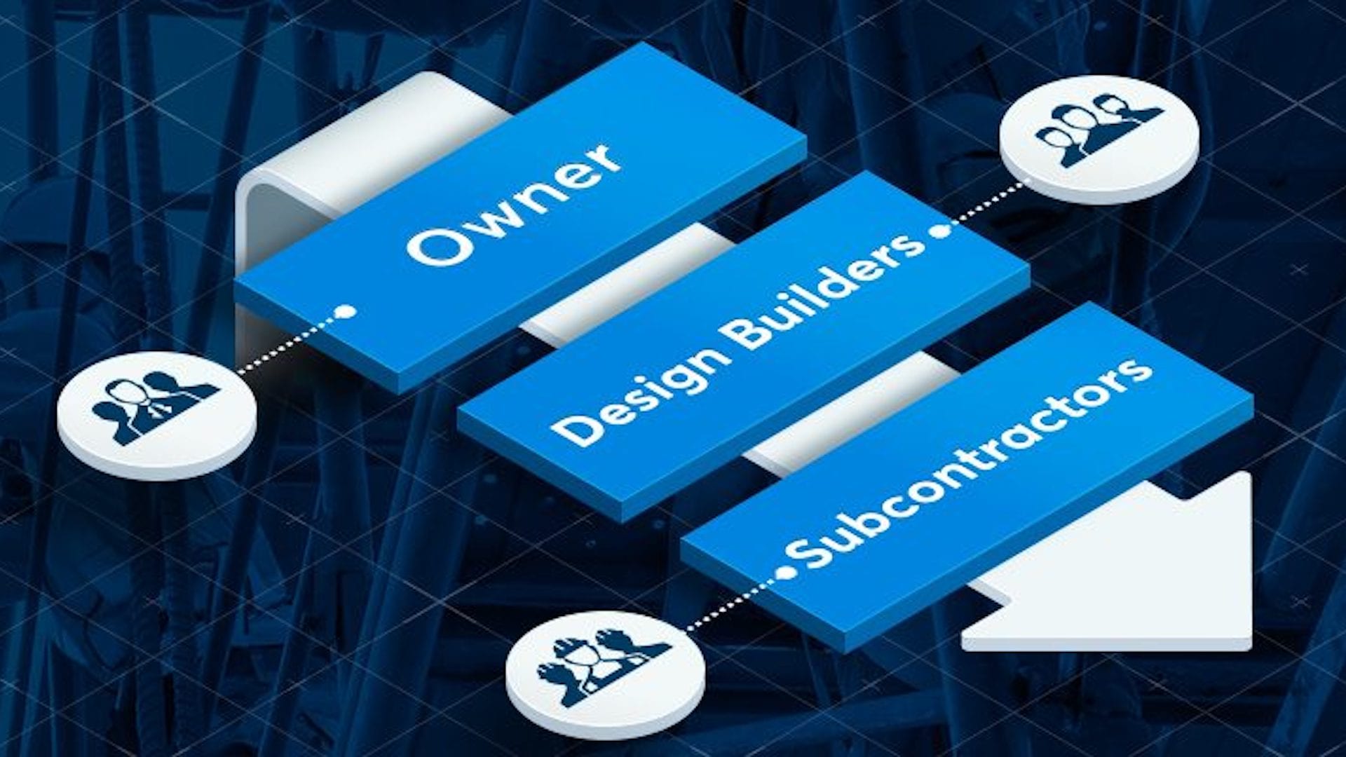 design-build delivery method in construction