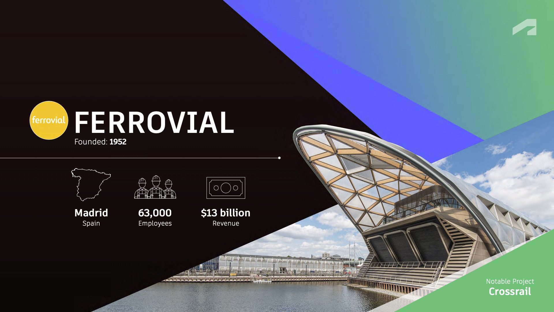 10: Ferrovial top construction company