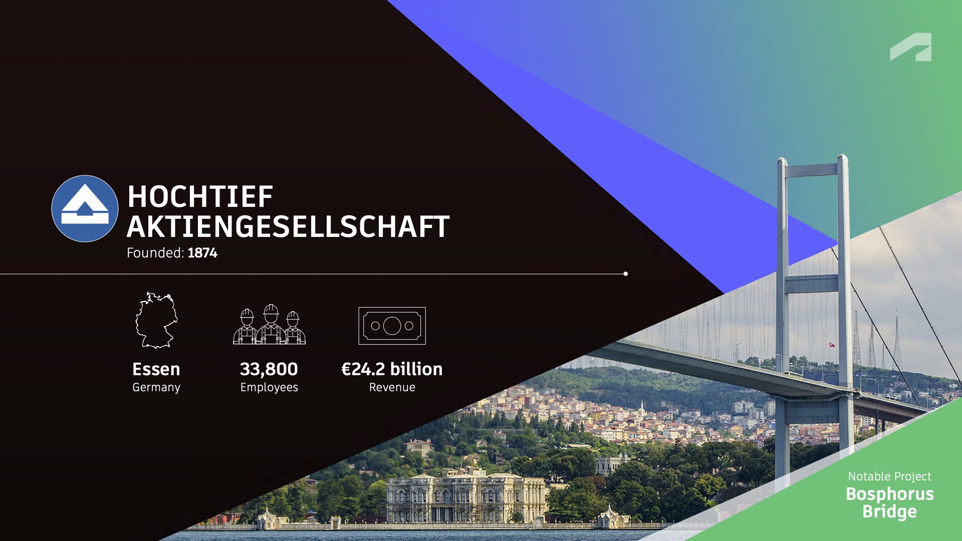 2: Hochtief Aktiengesellschaft top construction company