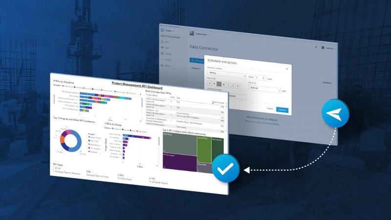 How to Enhance Power BI Dashboard Views with Data Connector