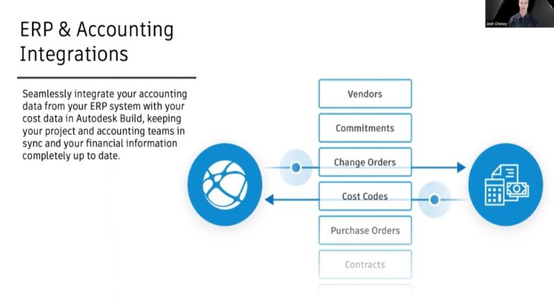 ERP Integrations with Autodesk Build