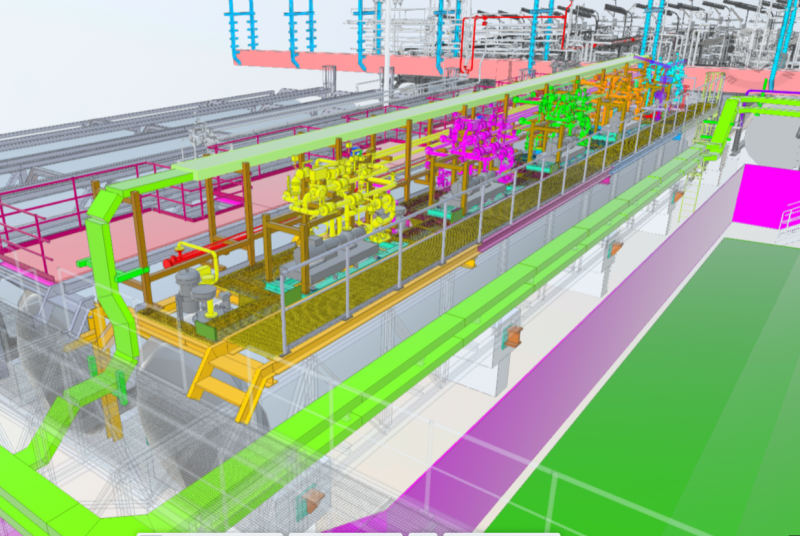 Scaling for success in the plant and manufacturing industry through standardised ways of working