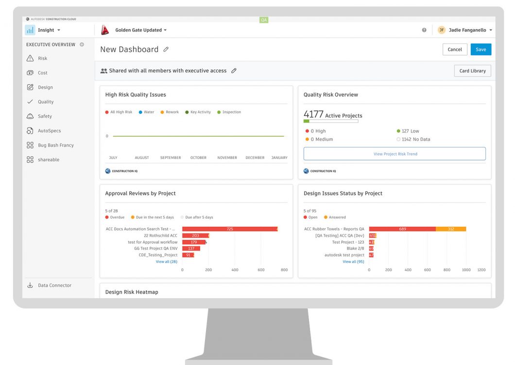 Executive Dashboard, Autodesk Construction Cloud