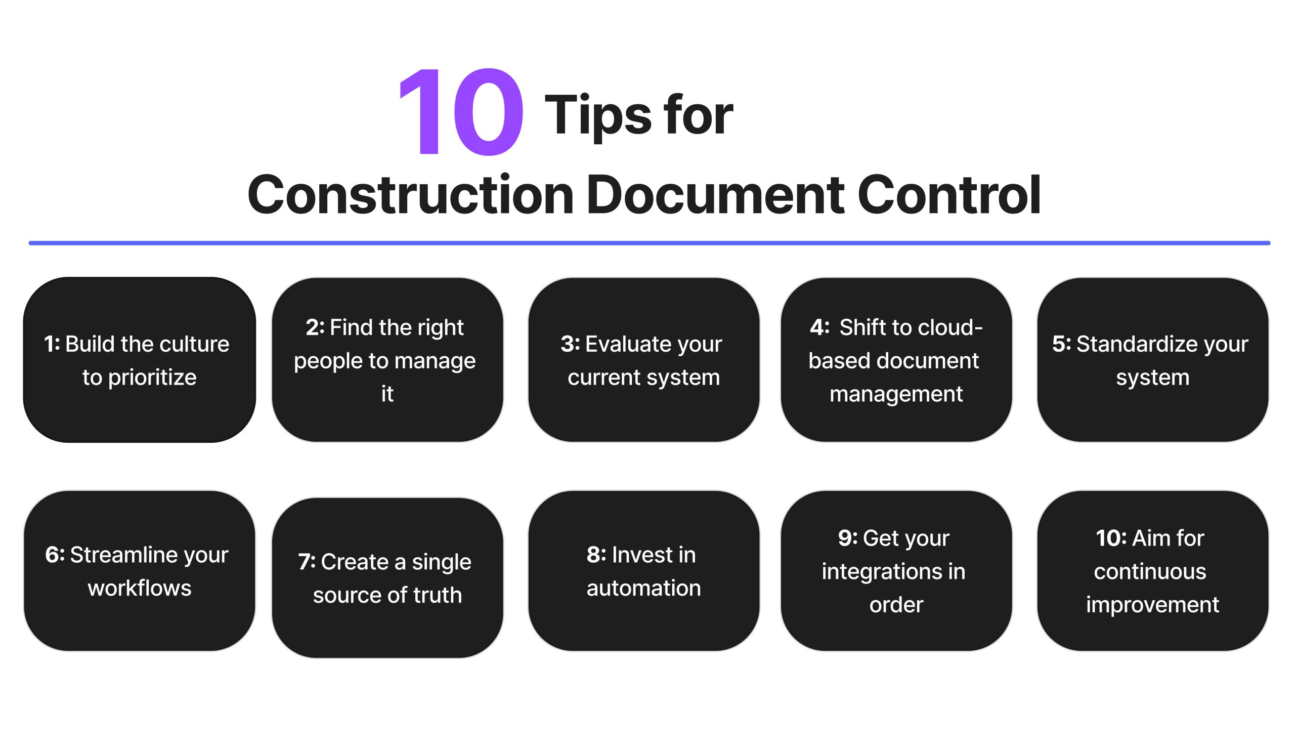 construction document management