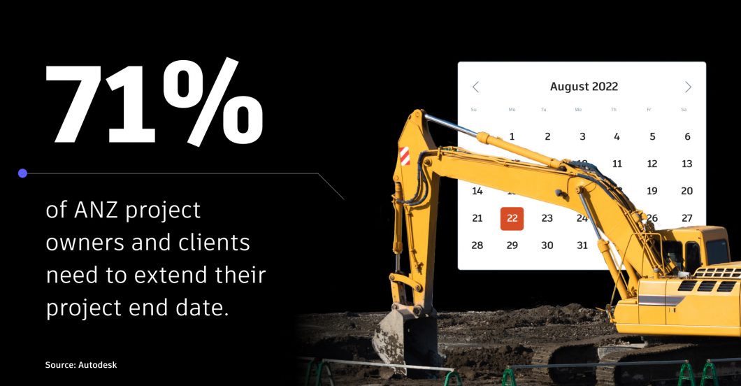 Top APAC Construction Stats Inforgraphic