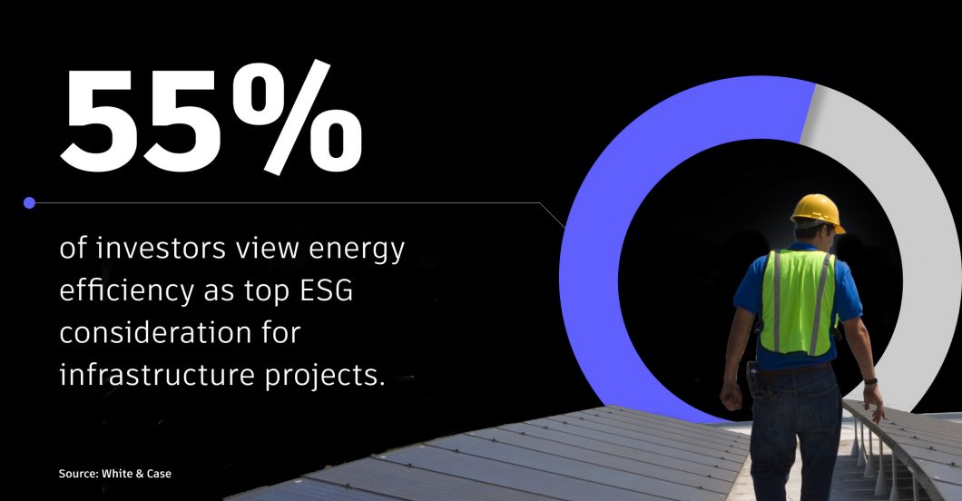 Top APAC Construction Stats - Infographic - ESG & Sustainability