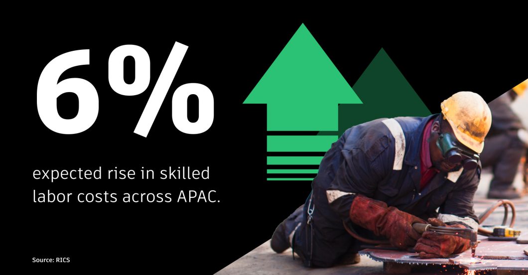 Top APAC Construction Stats - Infographic - Workforce