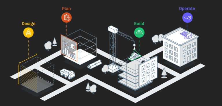 japan autodesk construction expands