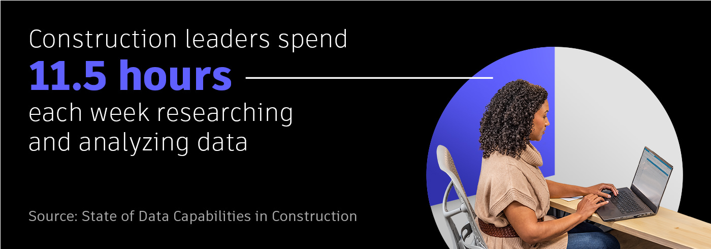 stat for data capabilities in construction 2