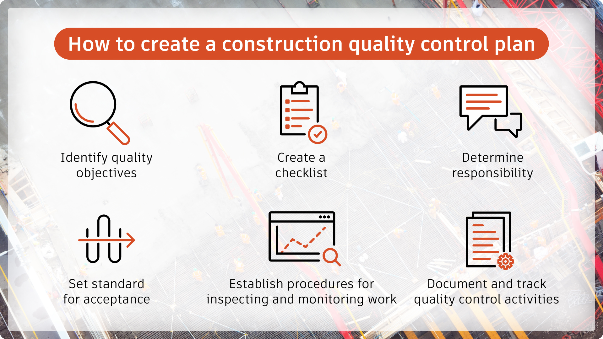 How to Create a Construction Quality Control Plan Infographic