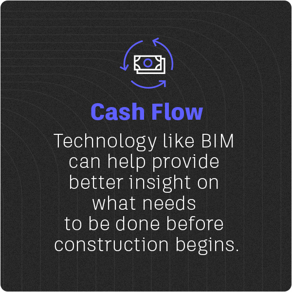 KPI to track: Cash Flow